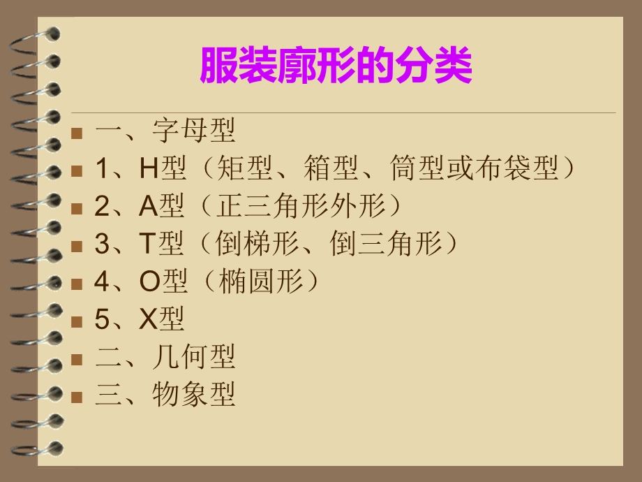 《服装廓形分析》PPT课件.ppt_第2页