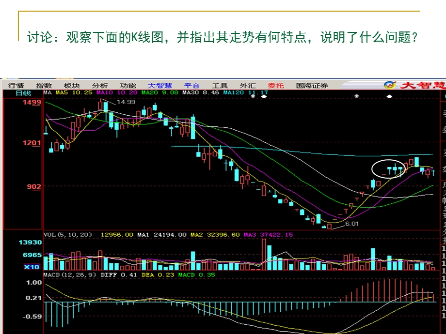 《操作策略指导》PPT课件.ppt_第3页