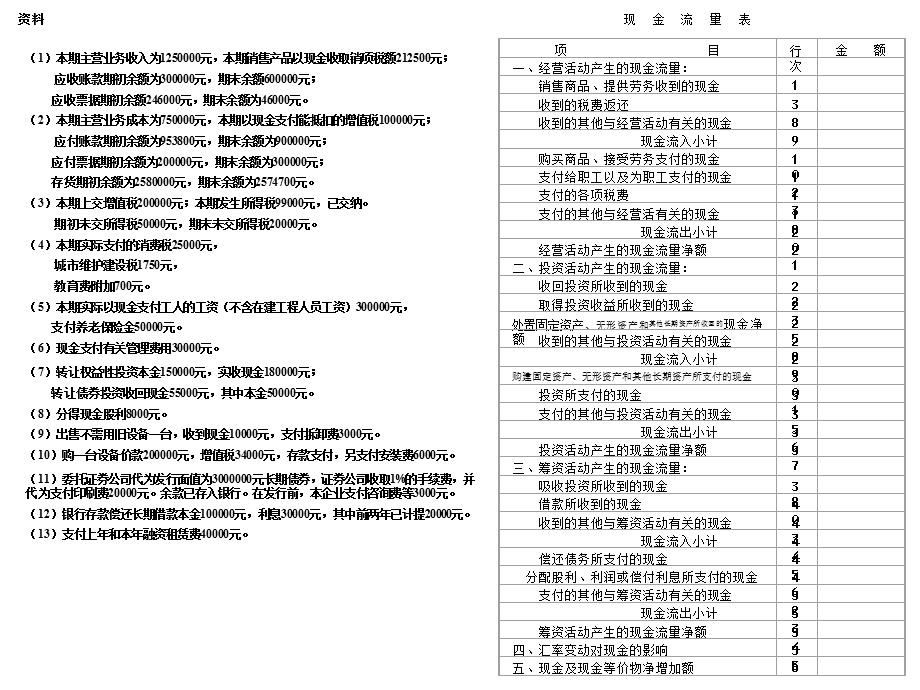 《现金流量表实例》PPT课件.ppt_第1页