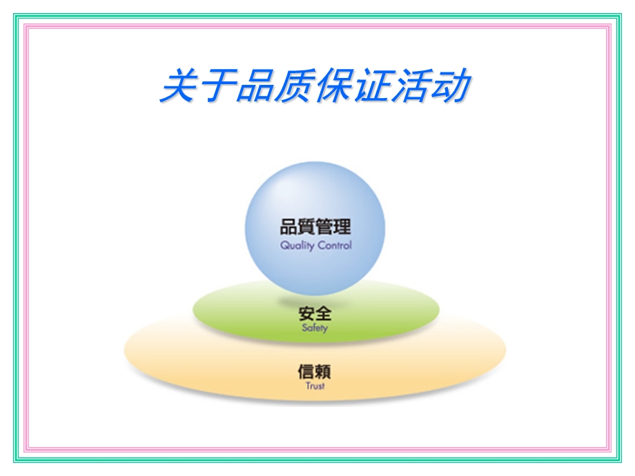 《美的的品质管理》PPT课件.ppt_第1页