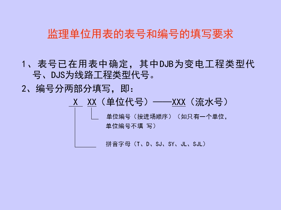 《监理工作表式》PPT课件.ppt_第3页