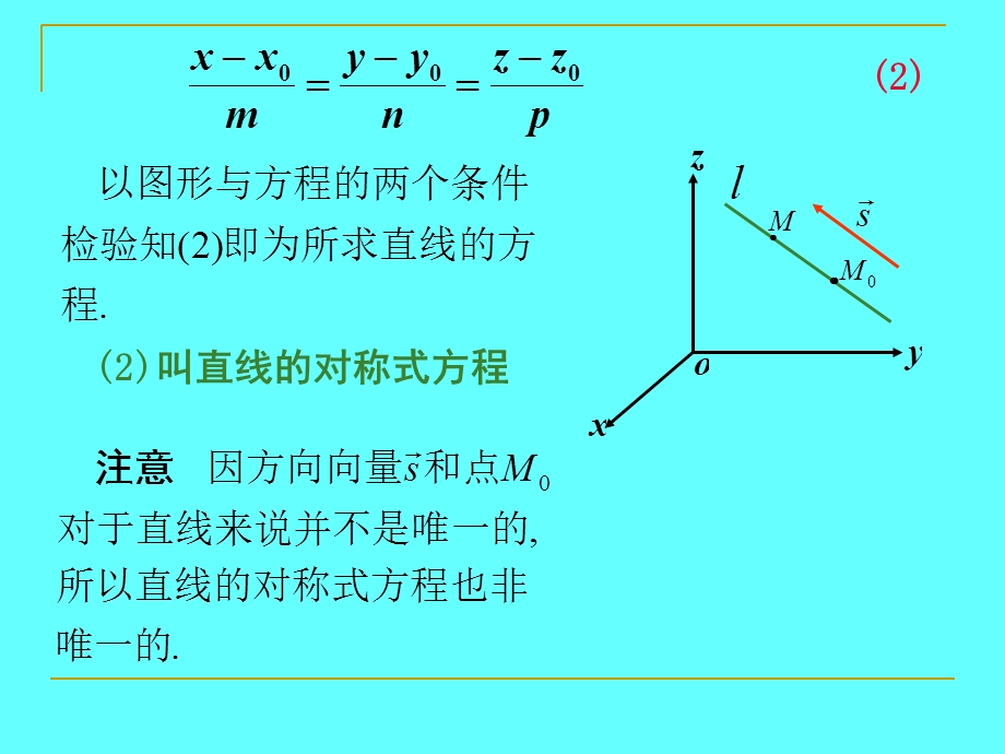 kejian86空间直线及其方程(课件.ppt_第3页