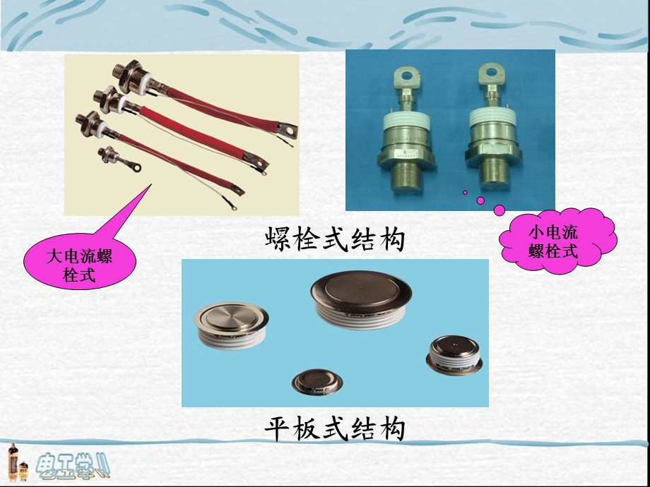 《晶闸管的应用》PPT课件.ppt_第3页