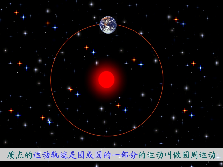 《教学圆周运动》PPT课件.ppt_第3页