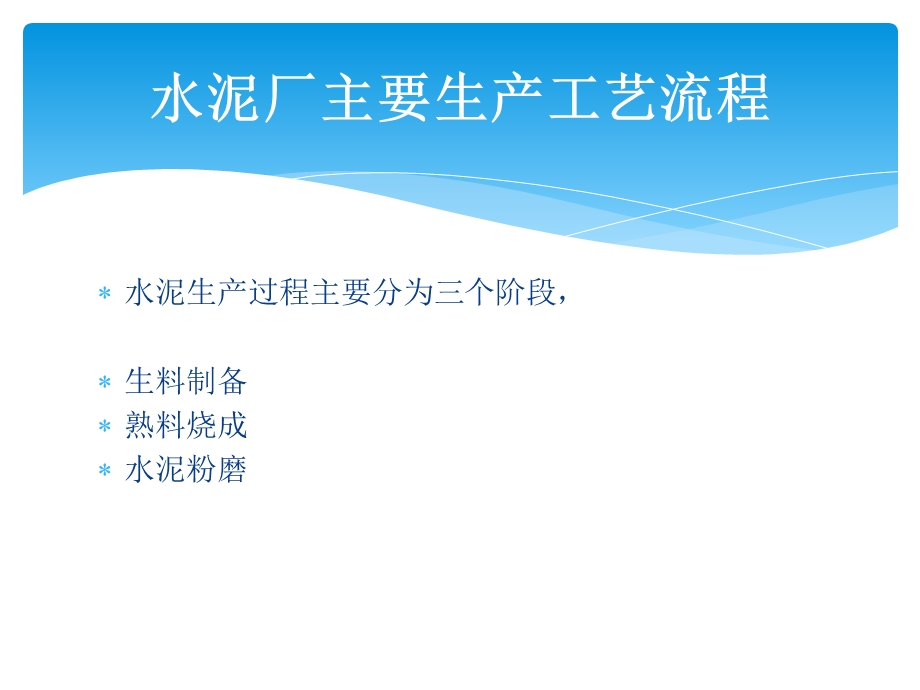 《水泥环评案例》PPT课件.ppt_第2页