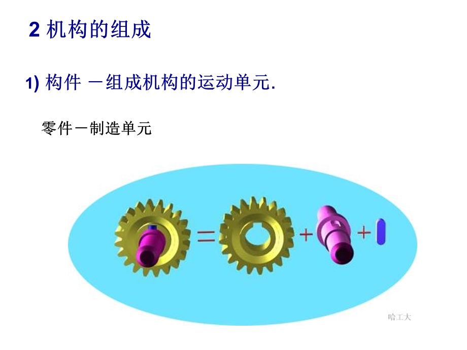 《自由度原理》PPT课件.ppt_第3页