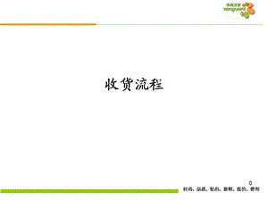 《收货流程新》PPT课件.ppt