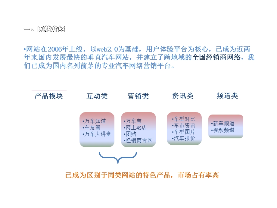 《新车推广策划案》PPT课件.ppt_第3页