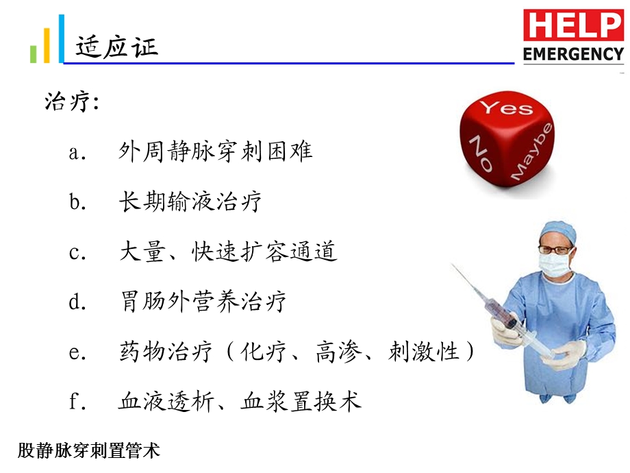 《股静脉置管术》PPT课件.ppt_第3页