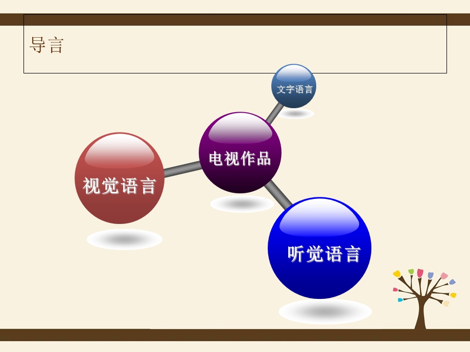 《电视作品分析》PPT课件.ppt_第3页