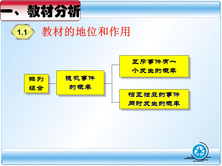 《等可能性事》PPT课件.ppt_第3页