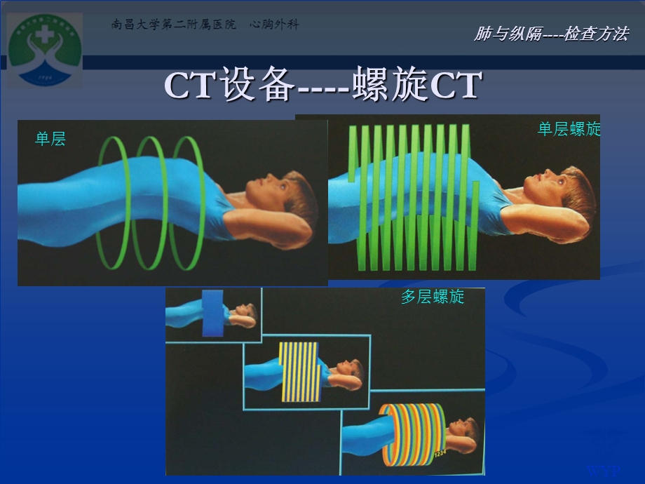 《胸部影像诊断》PPT课件.ppt_第3页