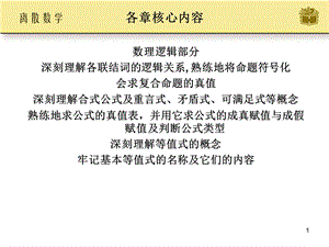 《离散数学复习》PPT课件.ppt