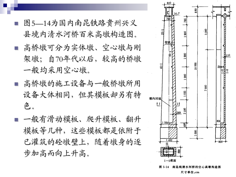 《滑动模板施工》PPT课件.ppt_第3页