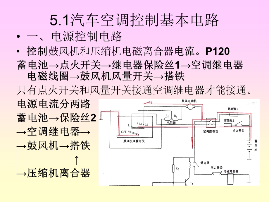 《空调控制电路》PPT课件.ppt_第3页