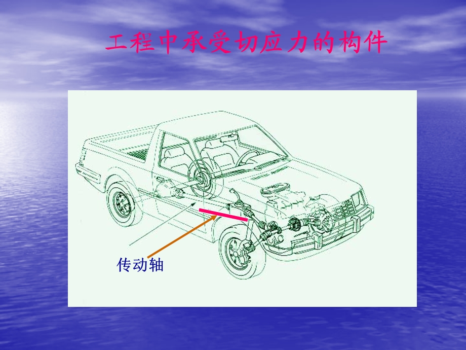 《扭转应力计算》PPT课件.ppt_第3页