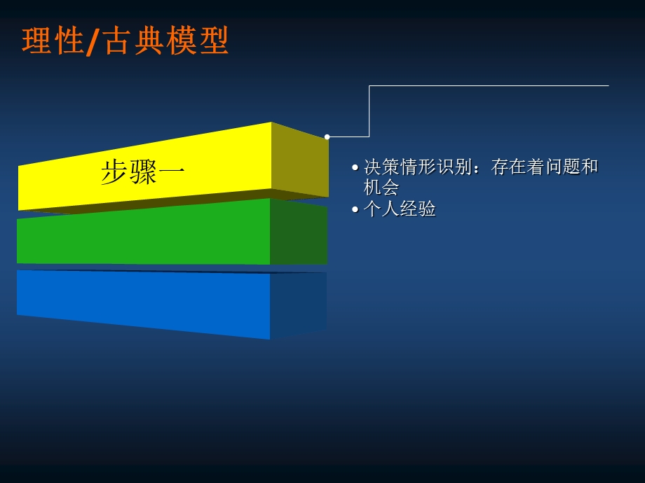 《管理学原理决策》PPT课件.ppt_第3页