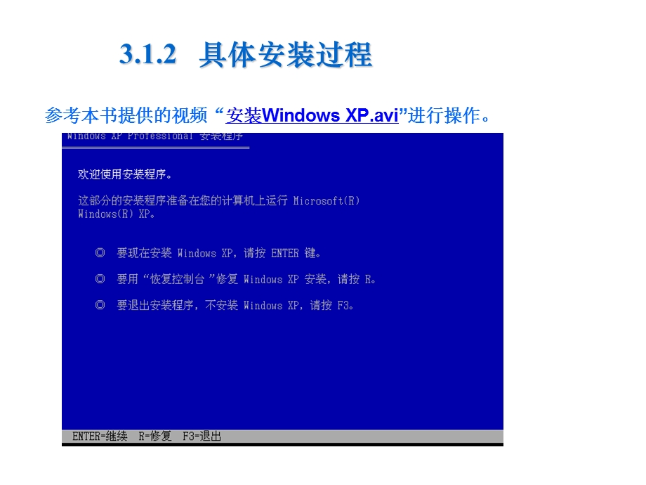 windowxp基本操作整理版本.ppt_第3页