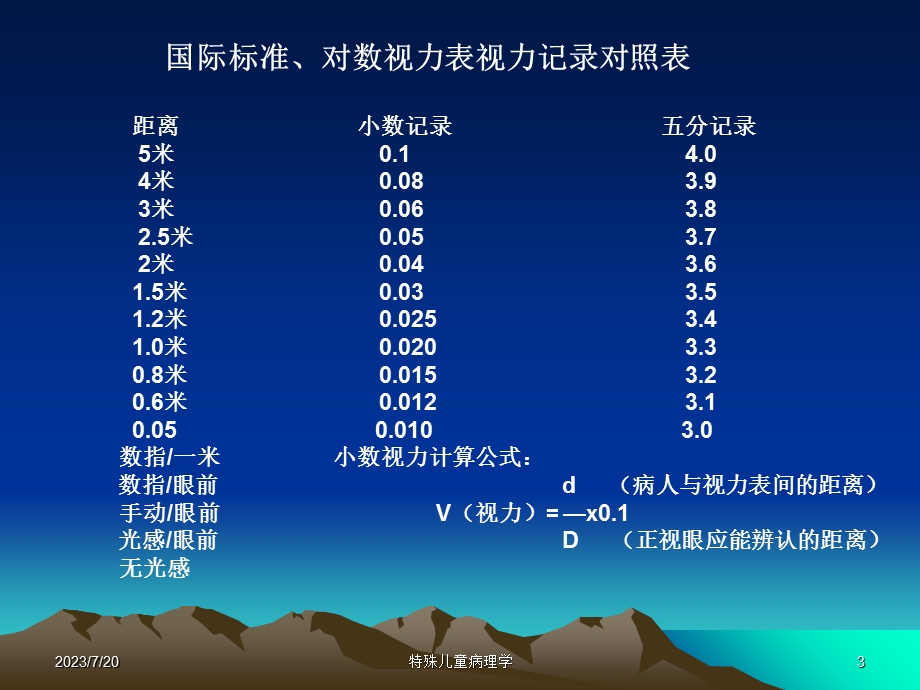 《眼的检查法》PPT课件.ppt_第3页