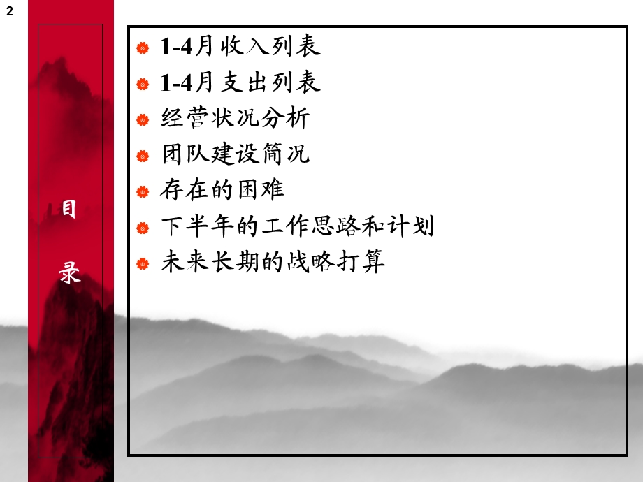 《拓展培训详解》PPT课件.ppt_第2页