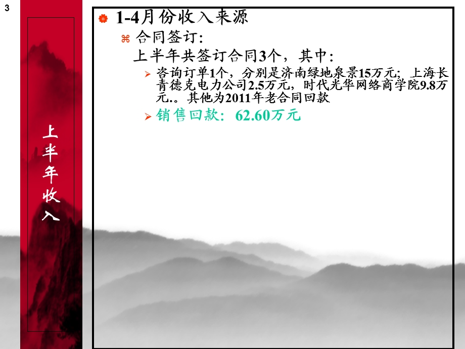 《拓展培训详解》PPT课件.ppt_第3页