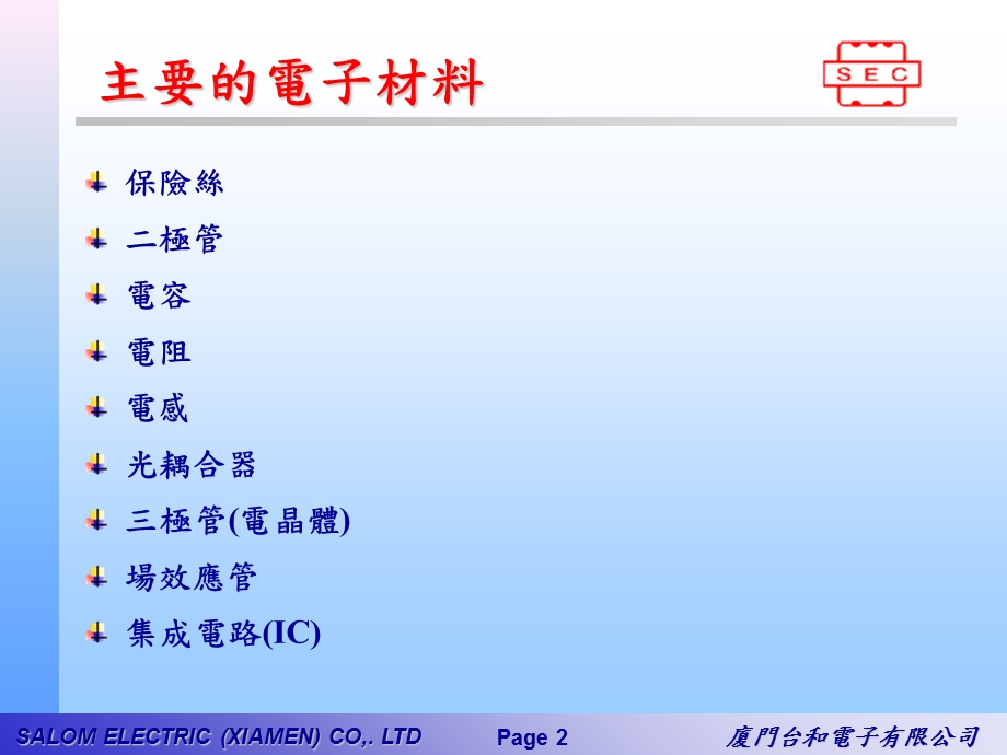 《电子材料认识》PPT课件.ppt_第2页