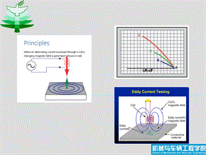 《涡流检测技术》PPT课件.ppt