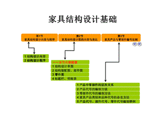 《结构设计基础》PPT课件.ppt