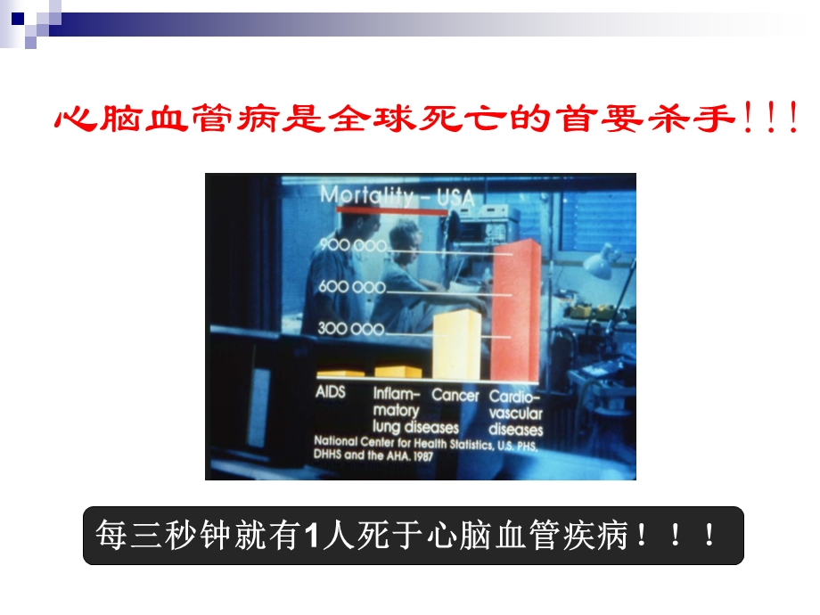 心脑血管病防控知识.ppt_第3页