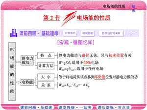 《电场能的性质》PPT课件.ppt