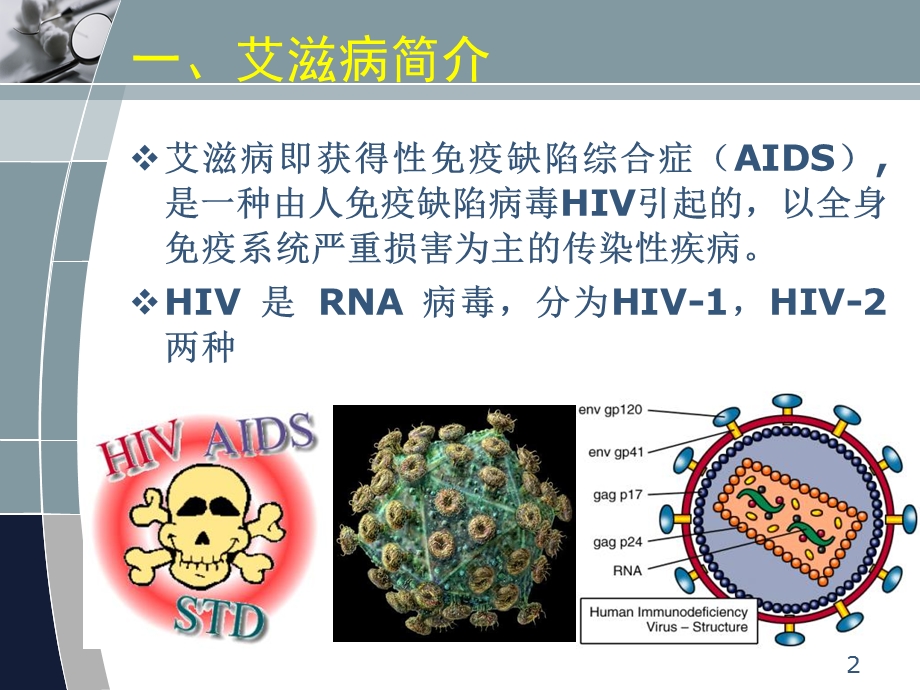 《抗艾滋病药物》PPT课件.ppt_第2页