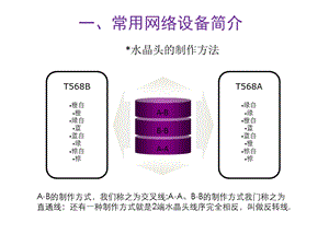 《网络常见故障》PPT课件.ppt