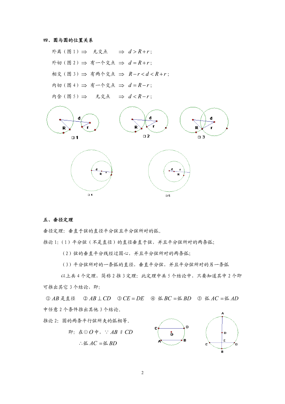 北师大版数学初中九年级下册第三章圆的知识点归纳.doc_第2页