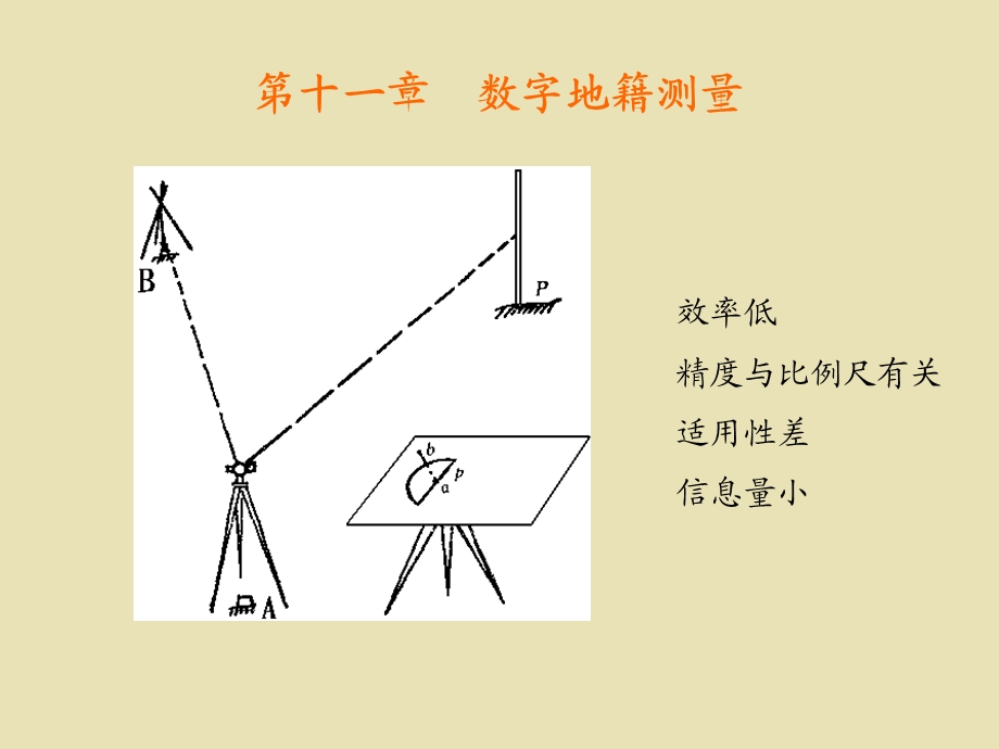 《数字地籍测量》PPT课件.ppt_第2页