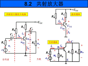 《放大电路动态分析》PPT课件.ppt