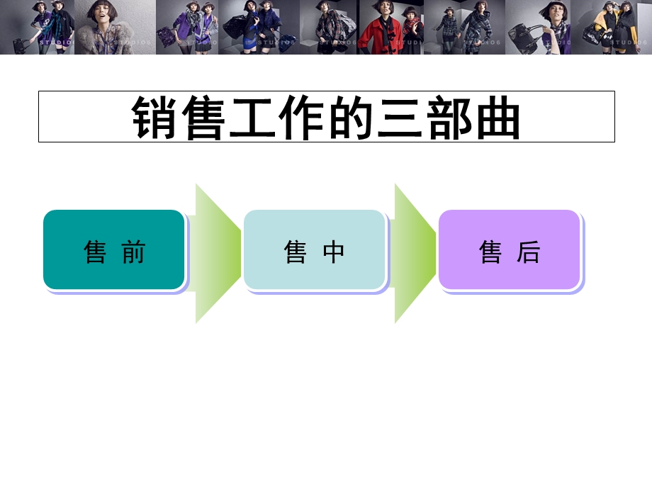《服装销售流程》PPT课件.ppt_第2页