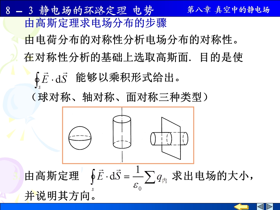 《环路定理》PPT课件.ppt_第2页