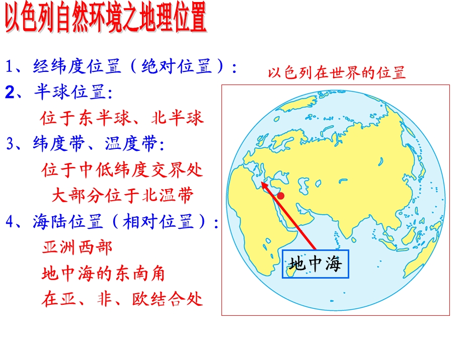 《沙漠绿洲以色列》PPT课件.ppt_第3页