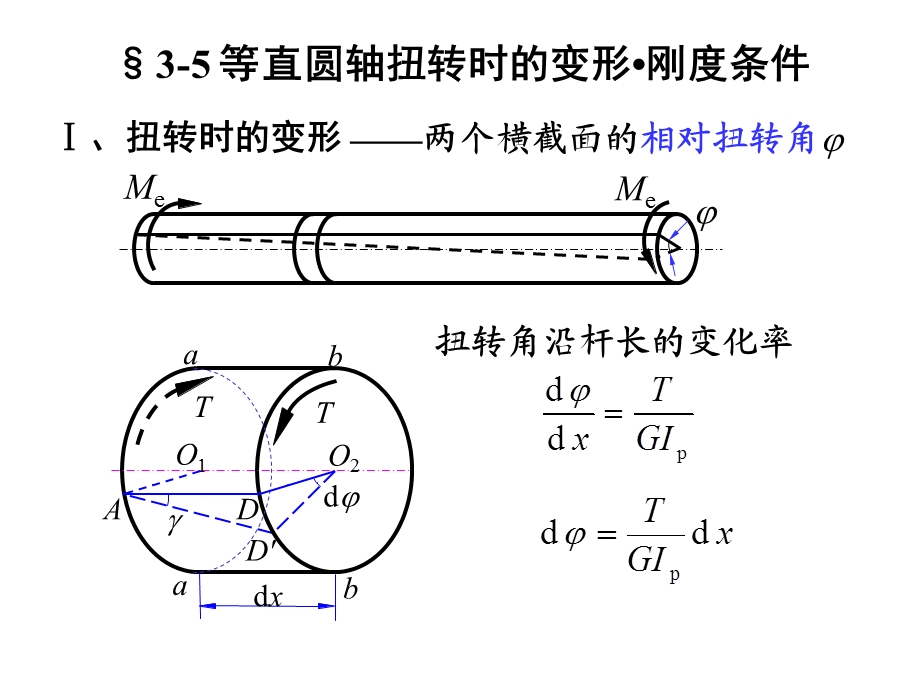 《扭转刚度与设计》PPT课件.ppt_第1页