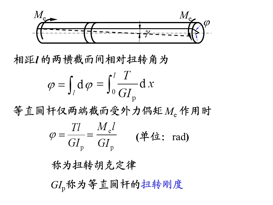 《扭转刚度与设计》PPT课件.ppt_第2页