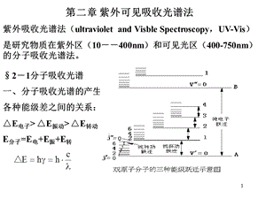 《紫外吸收光谱法》PPT课件.ppt