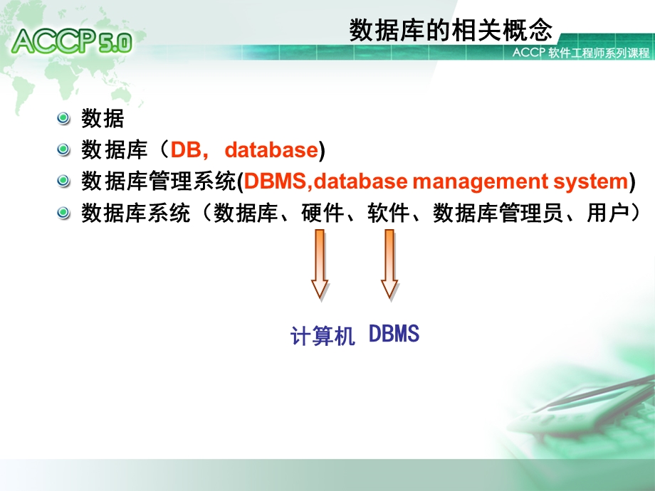 《SQL学习要点》PPT课件.ppt_第3页