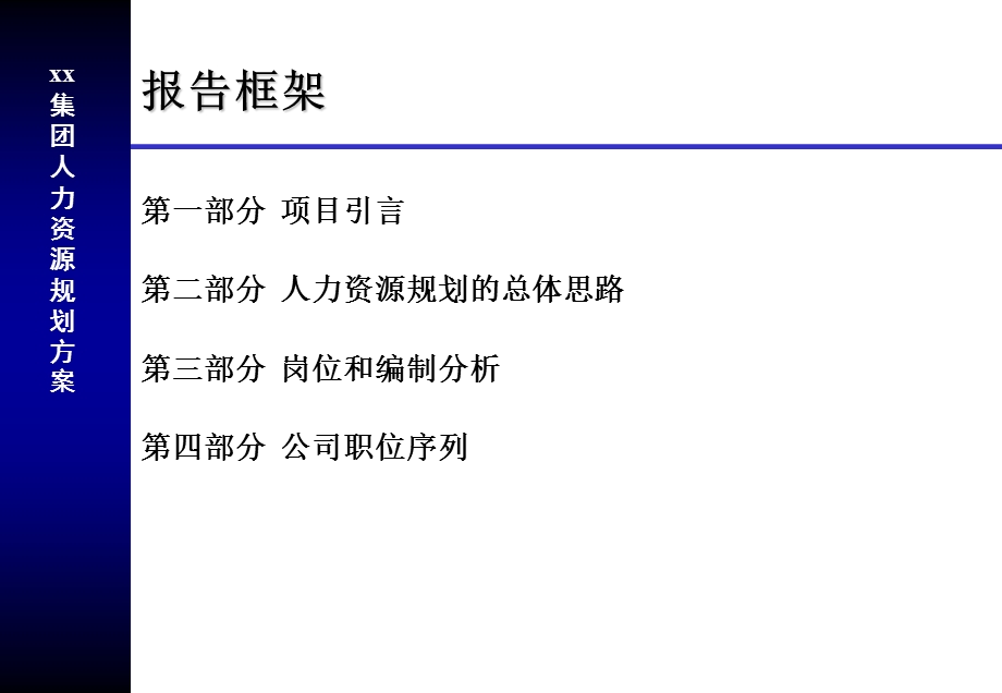 XX房地产人力资源规划.ppt_第2页