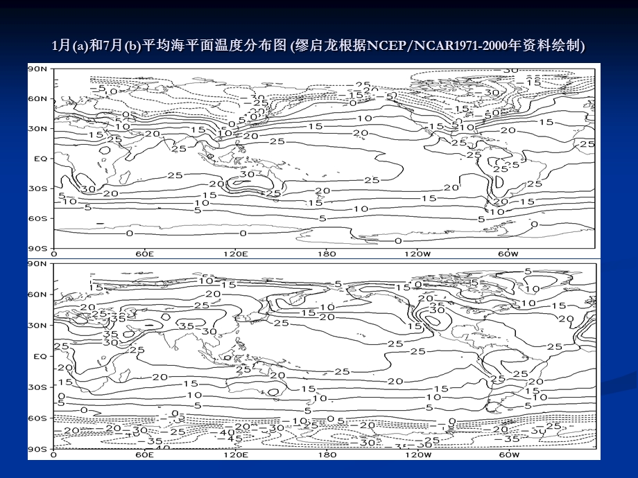 《气候观测事实》PPT课件.ppt_第3页