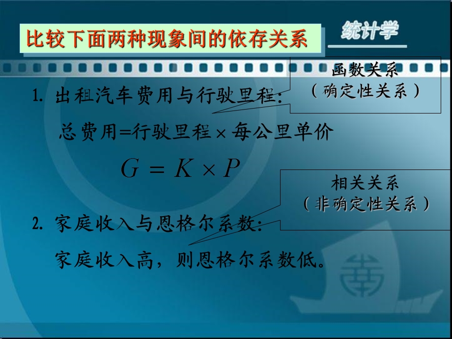 《相关与回归 》PPT课件.ppt_第3页