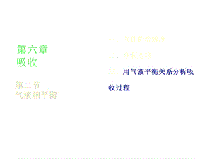 《气体的溶解度》PPT课件.ppt