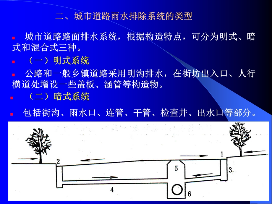 《城市道路排水设计》PPT课件.ppt_第3页