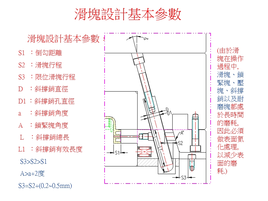 《滑块机构的设计》PPT课件.ppt_第3页