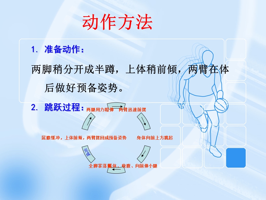 《立定三级蛙跳》PPT课件.ppt_第3页