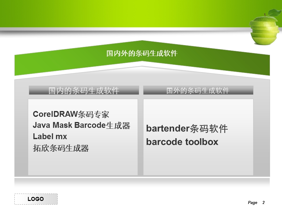 《条码生成软》PPT课件.ppt_第2页